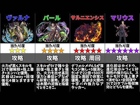 【パズドラ】ガンホーコラボの当たりキャラは誰？