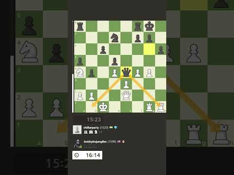 Tricky Chess Tactic