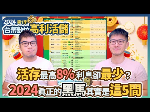 最高8%利息卻領最少？2024年5家最欠辦的數位銀行 最新全23間高利活存優惠PK｜柴鼠數位高利活儲2024Q1 FQ&A96