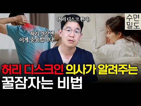 신경외과 의사가 추천하는 허리에 좋은 침대 매트리스 고르는 법!  | 의학 전문채널