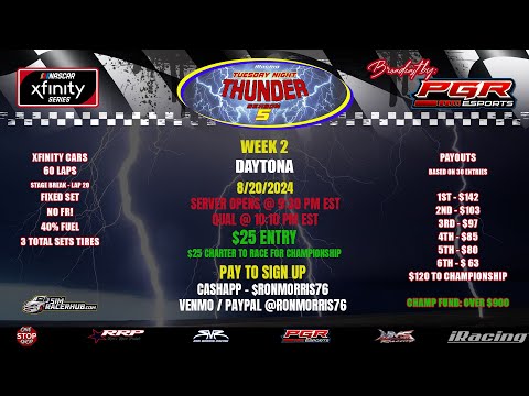 RMR | Tuesday Night Thunder | Season 5 | Race 3 | Daytona International Speedway | PGR eSports