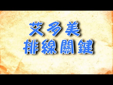 艾多美經營者必備技能｜排兵布陣