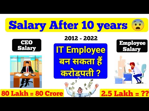 CEO Salary Increased From 80 Lakhs to 80 Crores in 10 years🙄|| Employees ki sun lo || Chandan Patel