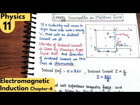 11) Energy conservation in Motional EMF| Electromagnetic induction class 12 Physics| Ncert Physics|