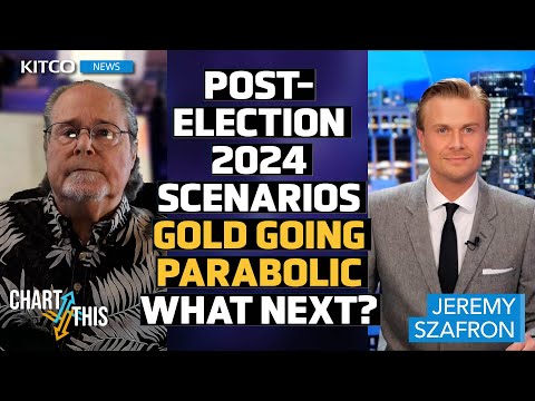 U.S. Election 2024 Results: Gold Price Move Scenarios – This Is What History Tells Us | Gary Wagner