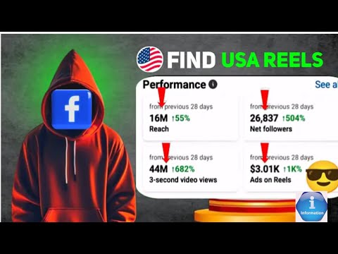 Facebook✅ USA Channel Create|| Facebook से आप आसानी से पैसे 💸कमा सकते हैं USA चैनल बना कर