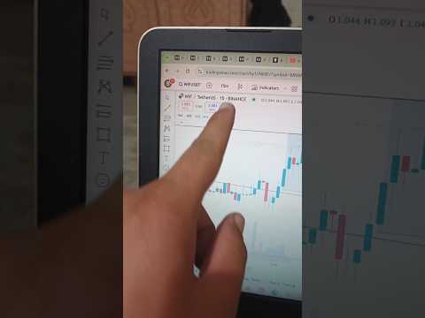 30 Days Challenge #Day 01  #trading #liveanalysis #livestreams #profit #stockmarket #livevideo