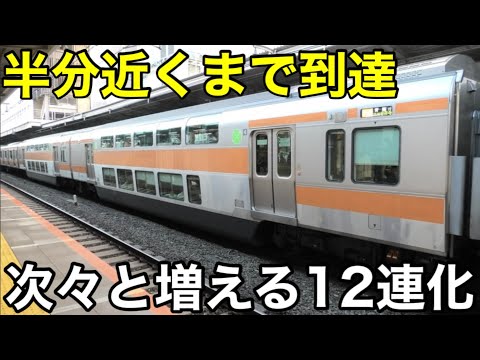 【急増するグリーン車付き編成】中央線快速 12両運転が当たり前な路線に変化 急行線感がより増していく大動脈に成長／209系1000番台は運用離脱中／T71編成とH49編成の今後  2024.11.30