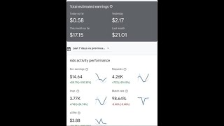 Create Admob App With Your Phone And Earn $50 Daily With Google Admob 2022