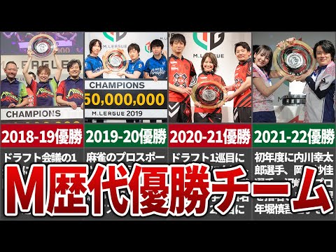 【M歴史】過去４年のMリーグ歴代チャンピオンを振り返ってみた