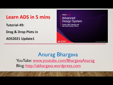 Tutorial-49: Drag and Drop Plots in ADS2021Update1