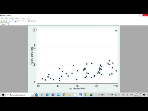 07.Regression Excel and Graph (crime. csv)