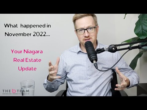 Niagara Real Estate in November 2022.  yikes...