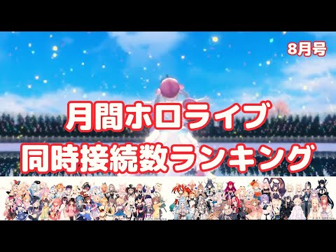 【2024年8月】月間ホロライブ同時接続数ランキング【8月】