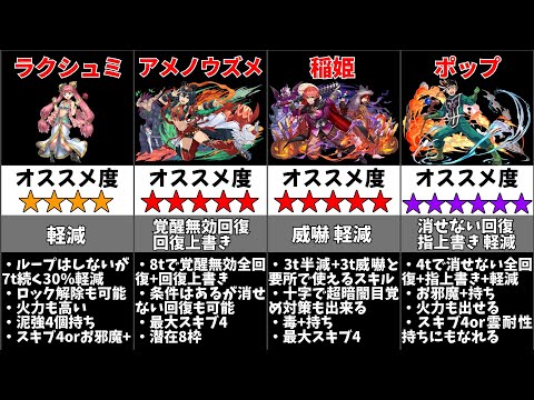 【パズドラ】シーウルフのおすすめサブ35選