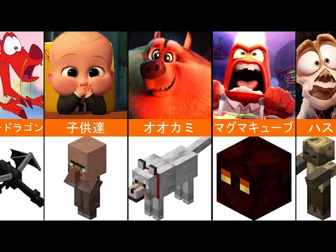 実生活での漫画のキャラクターとしてのMinecraftの暴徒「比較」