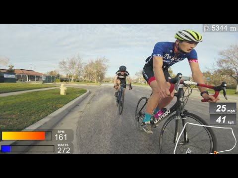 Peak Sprint Power - 2019 Early Bird Criterium P/1/2/3