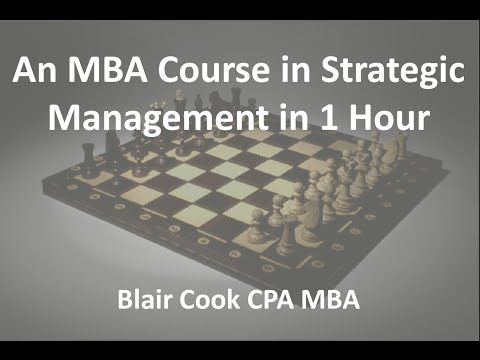 1 An MBA in Strategic Management in 1 Hour: Big Picture Overview