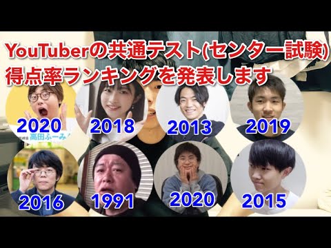 【学力調査】YouTuberの共通テスト(センター試験)得点率ランキングを公開するぜ【りっこ28/トマホーク/大島育宙/りり先生/ベテラン中学生】