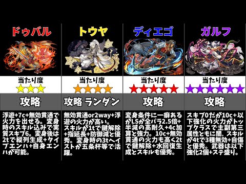 【パズドラ】神器龍物語ガチャの当たりキャラは誰？