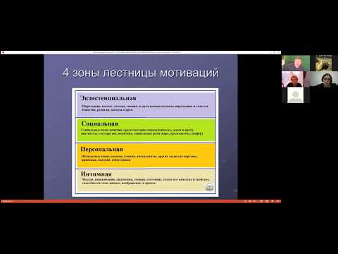 Титов К. В. Лестница мотиваций как метод экспресс диагностики в коммуникации. 17.02.2022