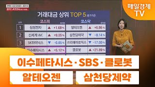 [시장 리플레이] 이수페타시스 · SBS · 클로봇 · 알테오젠 · 삼천당제약