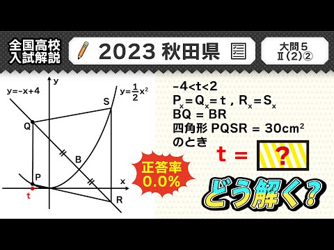 【2023年秋田県】公立高校受験 数学解説 大問５【令和５年度 全国高校入試数学解説】