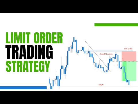 Limit Order Trading Strategy (Rules +Backtest )