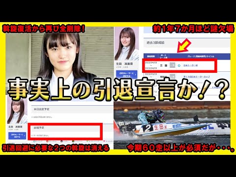 【超悲報】事実上の引退宣言か！？【競艇・ボートレース】