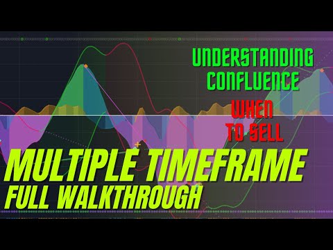 Combining Multiple Timeframes to Utilize PUMP Signals! (confluence tutorial)