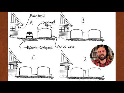 How To Connect Multiple Rainwater Tanks by Rob Avis P.Eng