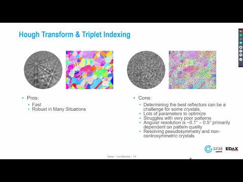 Spherical indexing – See how to improve your EBSD data indexing and results