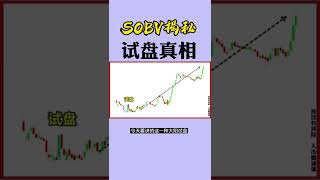 双线SOBV揭秘试盘真相（1）#Shorts