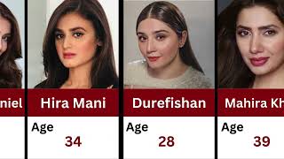 "Pakistani Actresses and Their Real Ages | 2024"