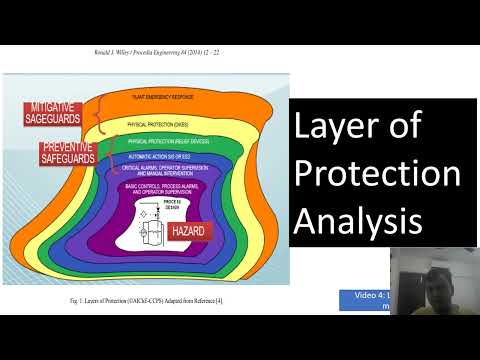 (LOPA) Layer of Protection Analysis: Nos of Layers - Video 5