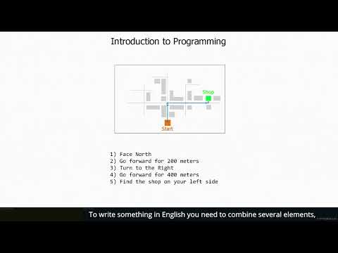 Part 5 of Module 1: Video 1 Introduction to Programming