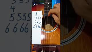 Alan walker faded easy guitar tutorial (2023)