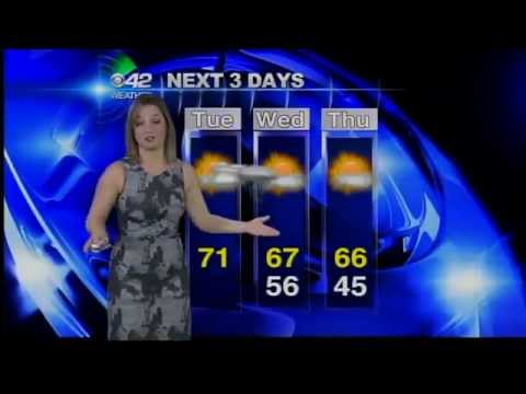 Morning Forecast 12/4/2012