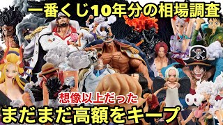 ルフィ人気が想像以上だった！一番くじ ワンピースの10年分の相場を調査！あのフィギュア達、どうなった？【ワンピース フィギュア】