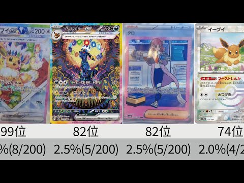 【ポケカ】200BOX封入率調査！テラスタルフェスex SR以上&マスターボールミラー出にくいカードランキング【Pokémon cards】Prismatic Evolution ranking