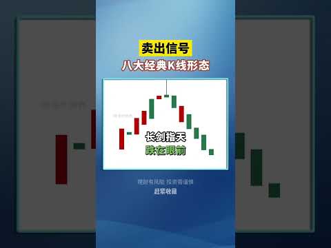 八大卖出信号#shorts