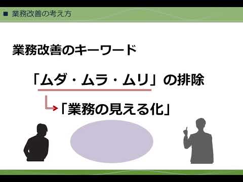 B05_業務改善の必要性（株式会社セゾンパーソナルプラス　研修動画視聴用）