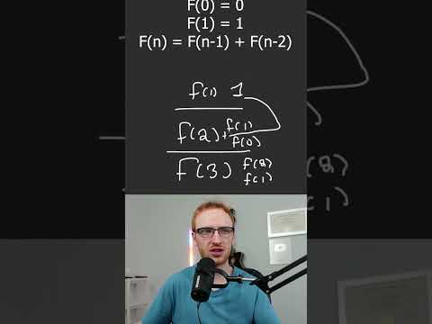 Recursion, Recursive Call Stack Explained