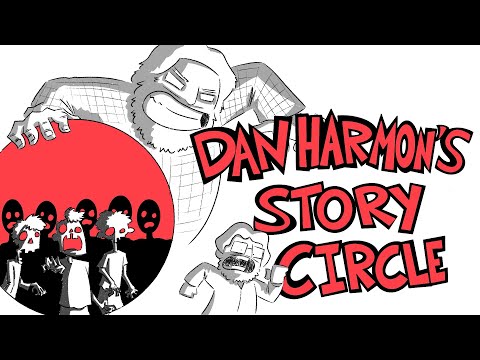 Outline a Novel with Dan Harmon's Story Circle