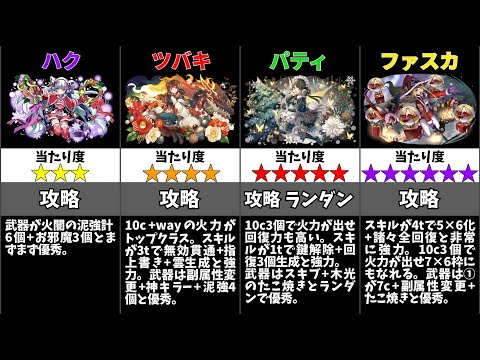 【パズドラ】クリスマスガチャの当たりキャラは誰？