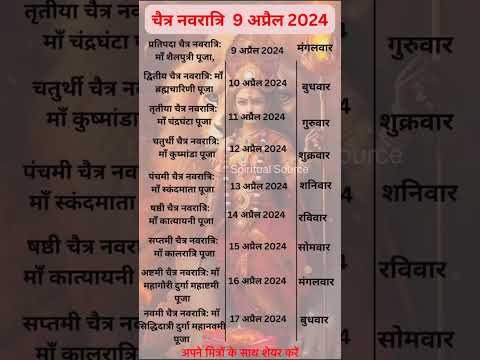 चैत्र नवरात्रि 2024 कब है | chaitra navratri 2024 mein kab hai चैत्र नवरात्रि #chaitra_navratri_2024