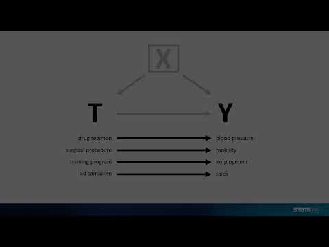 Tour of treatment-effects estimators in Stata