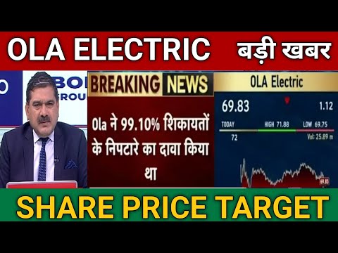 Ola Electric Share Latest News Today | Ola electric share analysis