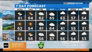 First Alert Weather forecast for Wednesday morning