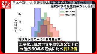 【線状降水帯】地球温暖化で増加  気象研究所などが分析